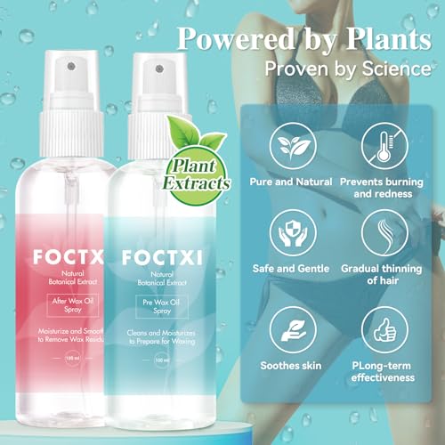 Multicolor 2-Bottle Wax Care Kit - Pre & Post Wax Cleansing & Oil Spray