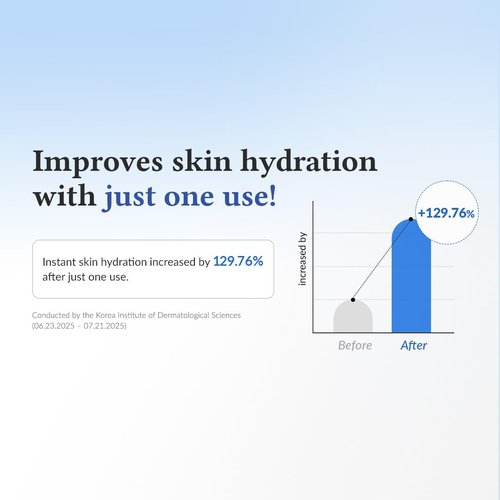 Dr.Althea Aqua Marine Deep Serum | Instant Hydration & Soothing Facial Serum for All Skin Types | Korean Vegan Skincare
