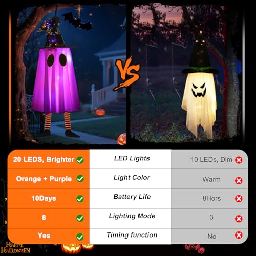 3-Pack Halloween Hanging Ghost Lights with Witch Hats - Outdoor Decor, Purple & Orange, Waterproof, Timer