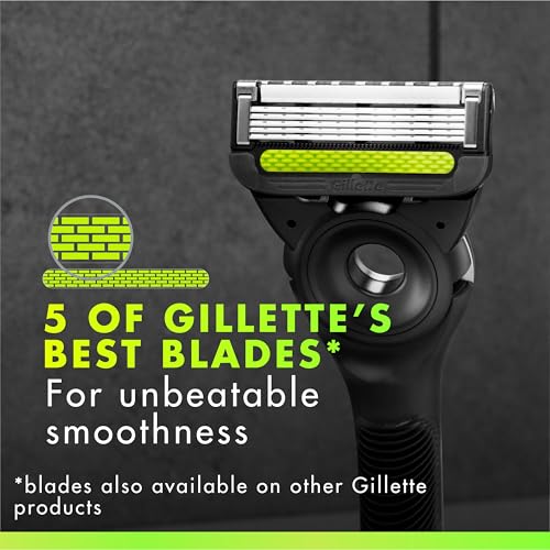 Gillette Labs Razor Blade Refills for Men - 6 Count (Pack of 1)