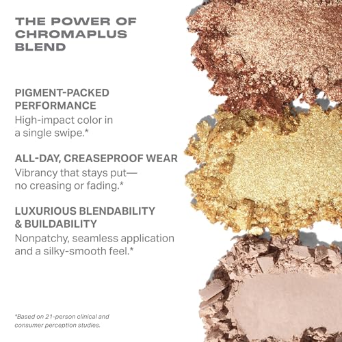 Morphe ChromaPlus 6-Pan Eyeshadow Palette - Python Code - Neutral & Bold Shades