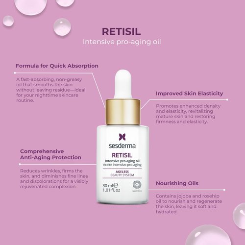 Sesderma RETISIL Intensive Pro-Aging Oil - Ageless Beauty System, 1.0 Fl Oz for Youthful Skin