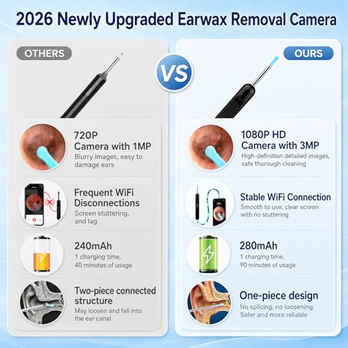 Ear Wax Removal Camera with 1080P HD, Waterproof IP67, WiFi App - Black