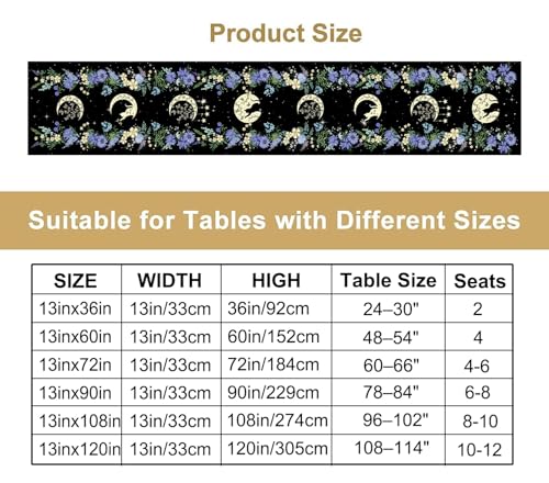 Black Cat Moon Phase Table Runner - Blue Moonphase, 13x36 Inch, Rustic Linen Decor