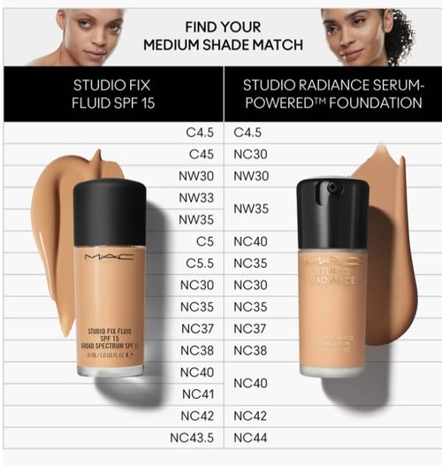 MAC Studio Radiance Serum Powered Foundation NC35