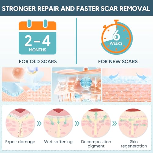 Silicone Scar Sheets for Keloid & Surgical Scars - 10 Pack