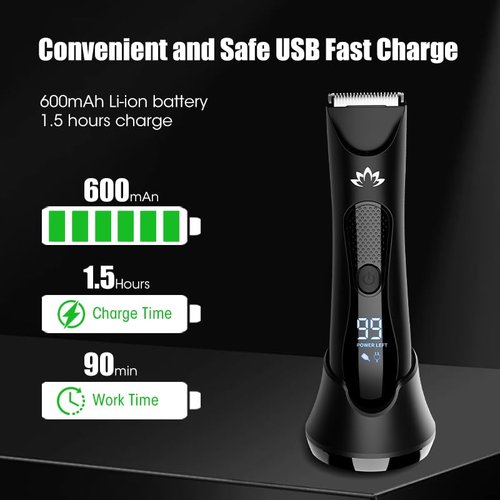 Suttik Manscape Body & Pubic Hair Trimmer for Men, Groin & Ball Trimmer Men, Electric Razor Mens Grooming Kit, Body Groomer Ball Shaver for Smooth Wet/Dry Shaving, Led Light