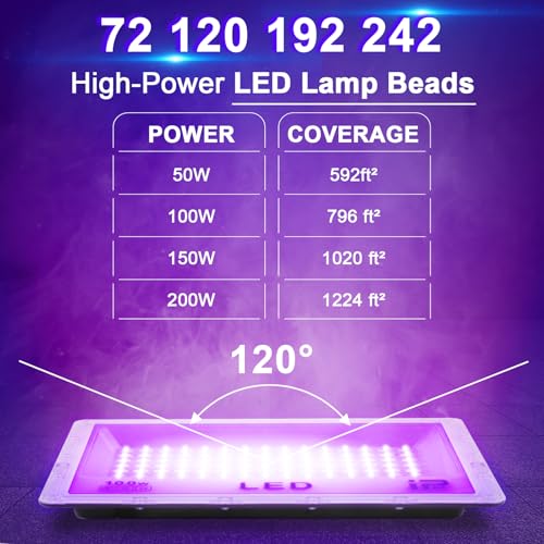 Eleganted XL-200 200W Black Light Flood Light UV Party Stage Outdoor Indoor
