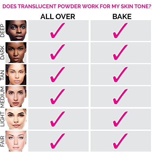 Aesthetica Translucent Setting Powder - Matte Finishing Loose Face Powder
