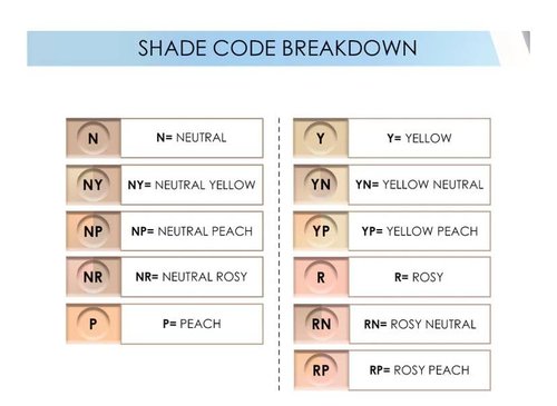 Natasha Denona HY-GLAM CONCEALER - RN1 - Fair Rosy Neutral + Bonus Premium Korean Aloevera Sheet Masque