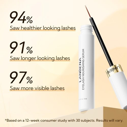 LANBENA Eyelash Growth Serum - Advanced Daily Treatment for Visible Lash Fullness & Length | 4ml