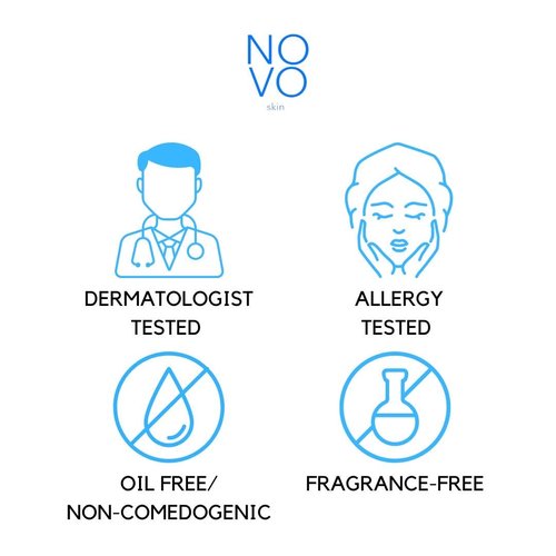NOVO skin Collagen Boosting Sunscreen + Moisturizer SPF 45 w/ Hyaluronic Acid & Niacinamide. Anti aging. Broad Spectrum UVA / UVB / Blue light. Mineral based Zinc Oxide lotion, Non greasy, Oil-free. No White Cast. 2.0 oz pump