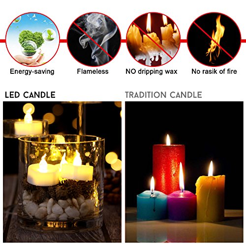 100 Pack Flameless LED Tea Lights - Safe Romantic Mood Lighting