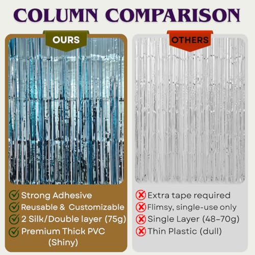 Sky Blue Foil Fringe Curtains 10 Pack 3.6x7.3 Ft Party Backdrop for Celebrations