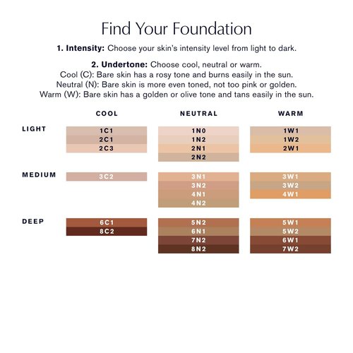 Estée Lauder Futurist Hydra Rescue Foundation Makeup - SPF 45 for 12-Hour Radiance, 1.2 Fl Oz