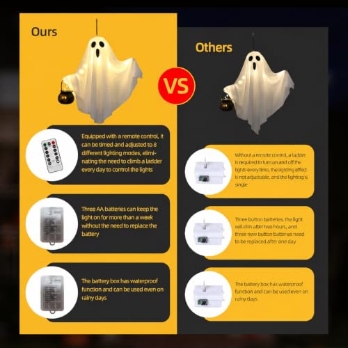 2 Pack Glowing Hanging Ghosts with Black Cauldrons - Halloween Yard Decor, Indoor Party Decorations, Spooky Ghosts with LED Glow - White Variant
