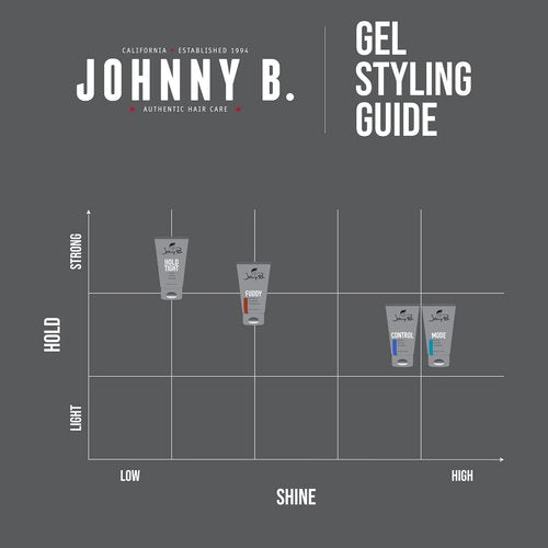 Johnny B. Hold Tight Clay Styling Gel - Strong Hold & Matte Finish | 4 Oz