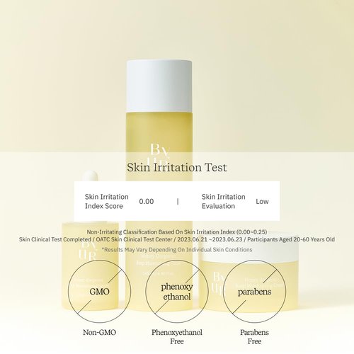ByUR Honey Gorgeous Keep Moisturizing Toner - Deeply Hydration & Glow, Firming & Elasticity Care for Dry Skin, Skin Barrier Repair, Honey & Ceramides, Gentle Facial Daily Pore Care Korean Skincare
