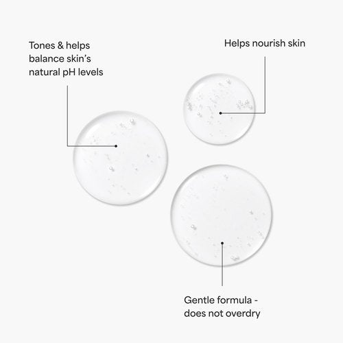 TULA Skin Care Clarifying Tonic Alcohol-Free Daily Toner - Face Toner to Gently Exfoliate and Tighten Pores, Contains Witch Hazel and Niacinamide, 5.07 Fl Oz.