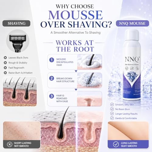 Gentle Foam Hair Removal Spray for Sensitive Skin - Fast & Effective