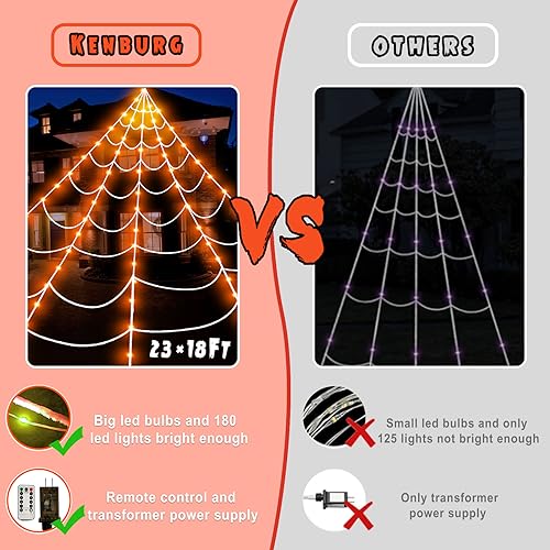 Kenburg 23Ft Large Orange Spider Web Halloween Decorations Outdoor Lights with 2 Giant Spiders & 8 Modes
