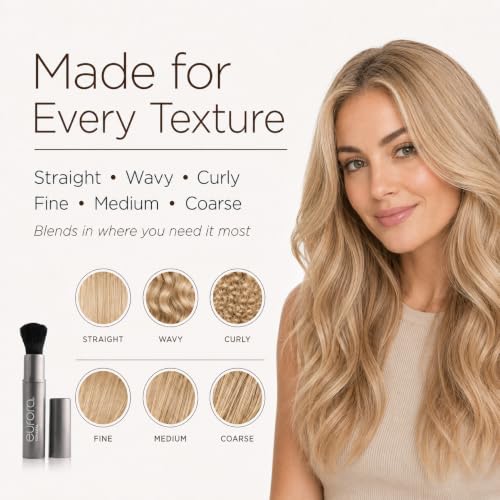 Eufora Conceal Root Touch Up Blonde - Hair Color Powder for Gray Coverage
