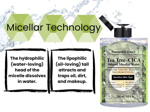 Essentially Kate's Micellar Cleansing Water - Hydrating Makeup Remover with Hyaluronic Acid & Tea Tree | 16.9 Fl Oz for Sensitive Skin