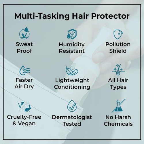 SWAIR Sampler Travel Size - Showerless Shampoo & SweatShield Leave-In - Clean Ingredients - Perfect for Gym Bag or Carry-On