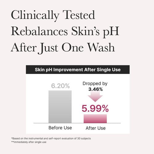 ARENCIA Rosehip Rice Cake Cleanser - pH Balancing Face Wash with Ceramide for Sensitive Skin, 5.29 oz