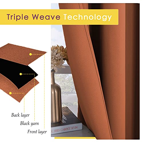 NICETOWN Room Darkening Valances for Windows Burnt Orange 42W x 36L Pack of 2