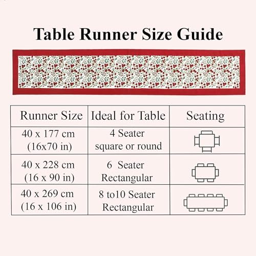 Cotton Hand Block Print Table Runner - Garnet Red, 16x106 Inches - Handmade Indian Decor