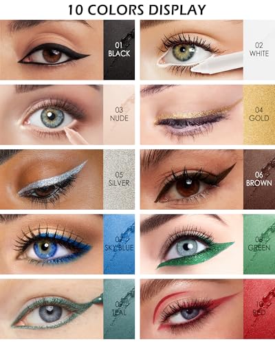 White Waterproof Waterline Eyeliner Pencil - Matte Cream, Pack of 1