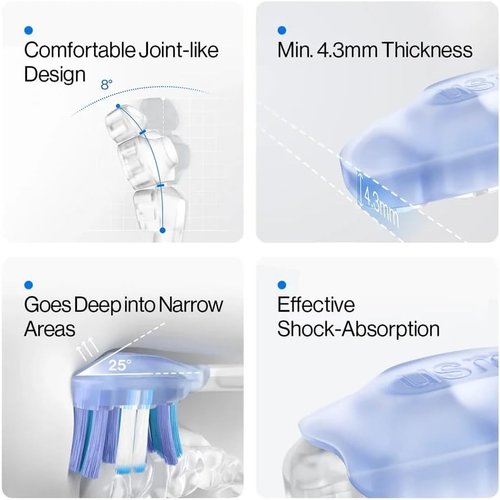usmile Replacement Toothbrush Heads - Ergonomic 2.0 Design with Silicone Cushion | Gentle on Gums, 2 Pack