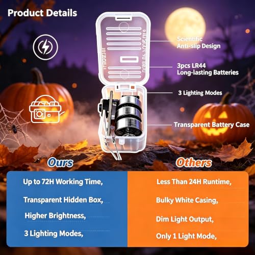 LED Fairy String Lights Battery Operated Waterproof 7ft 20 LEDs - Orange & Purple, 6 Pack