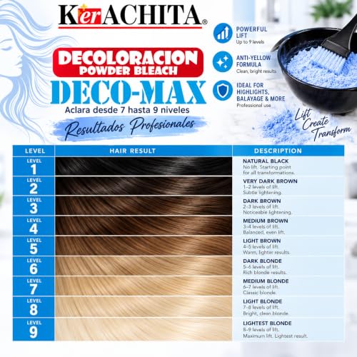 Blue Bleach Powder for Hair Lightening & Highlights - 1.1lb Salon Use