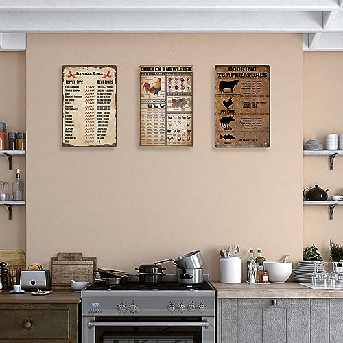 Farm Chicken Knowledge Tin Sign - Chicken Coop Metal Wall Decor - Farmhouse Kitchen & Living Room Wall Art - Variations of THIS listing
