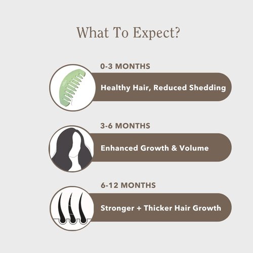 Rthvi Revitalize Scalp Oil – Nourishing herbal oil with Rosemary, Amla, Nettle, Peppermint, Bhringraj, Argan & Castor Oil for Stronger, Healthier-Looking Hair – 2oz