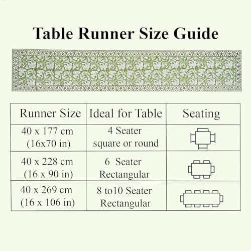 Sage Green Hand Block Print Table Runner 16x90 Inch Cotton - Ridhi
