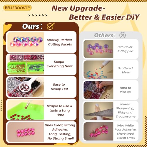 Bedazzling Rhinestone Kit with 36,000 Gems & Adhesives for Crafts