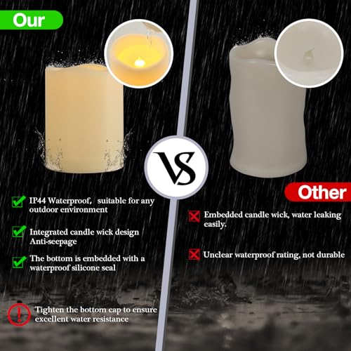 6 Pack Outdoor Waterproof Flickering LED Flameless Candles with Remote & Timer - Ivory, 3x4 Inches - Variation of D3xH4