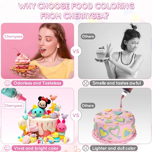 Food Coloring Liquid Set 10 Colors for Baking Cake Icing Cookies - 0.25 Fl Oz Pack of 10