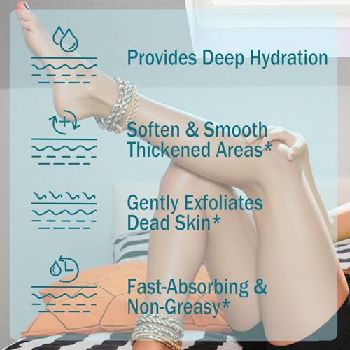 CLERVUN 60% Urea Cream Stick with 2% Salicylic Acid, Anti-Cracking Foot & Hand Cream Moisturizer for Dry Cracked Heel Feet, Knee, Elbow, Foot Balm Stick for Callus Remover & Dead Skin Softener (2)