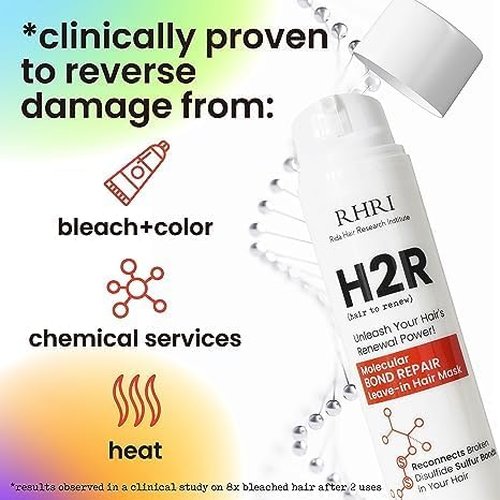 Skiennix Hair Mask - Leave-In Treatment for Damaged Hair | Molecular Bonding for Growth & Repair | Frizz Control