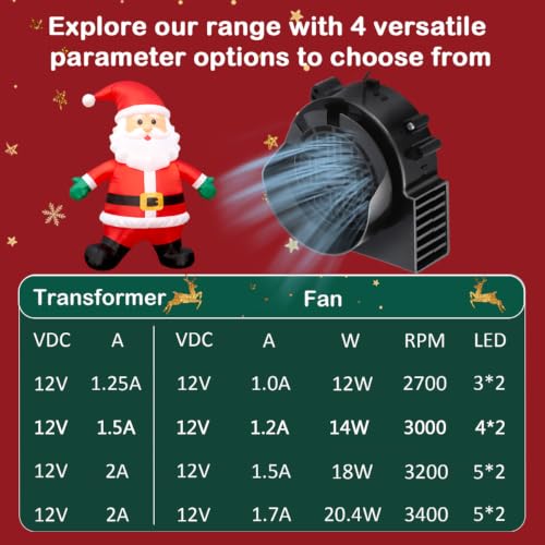 Inflatable Fan Replacement 1.2A Fan Blower with 4 LEDs and 1.5A Adapter for Halloween Christmas