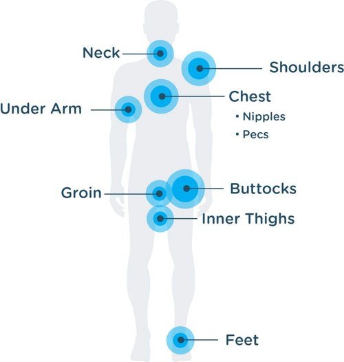 Body Glide Original Anti Chafing Stick Balm 1.5oz-2pack + Body Glide Outdoor Anti Chafe Balm 1.5oz