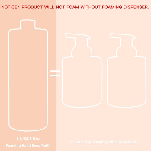 ROMIIE ZOI Foaming Hand Soap Refill, Eucalyptus & Mint, Gentle & Moisturizing Formula, 1 L/ 33.8 FL OZ