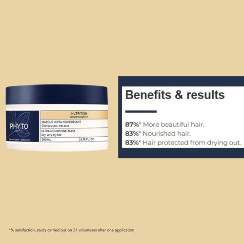 PHYTO NOURISHMENT Ultra-Nourishing Hair Mask - Hydrating Jojoba Oil Formula for Dry Hair | 6.76 fl. oz.