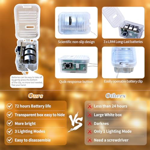 Battery Operated Fairy Lights 7ft Silver Wire 20 Mini LEDs 3 Modes - Warm White, 100 Pack