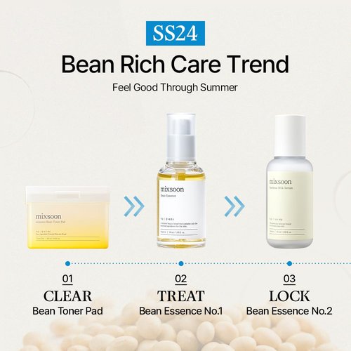 Mixsoon Soybean Milk Serum - Hydrating Face Moisturizer for Smooth Skin | 50ml / 1.69 fl. oz.