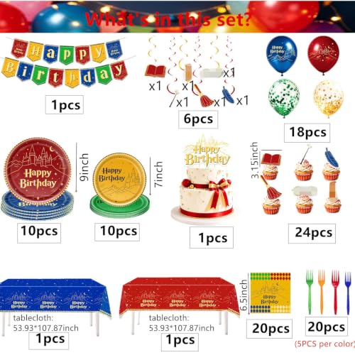 Wizard Magic Birthday Party Supplies Set Blue Theme 126 - Complete Celebration Pack